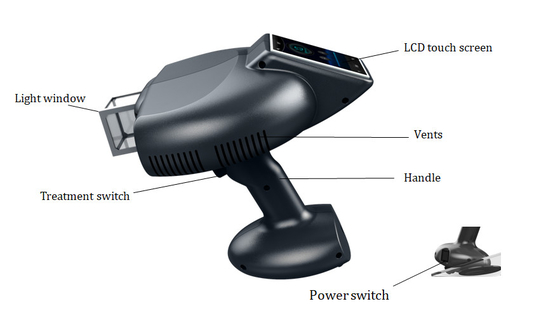 Lamp Phototherapy Vitiligo Excimer Laser Treatment 308nm Targeted Cure
